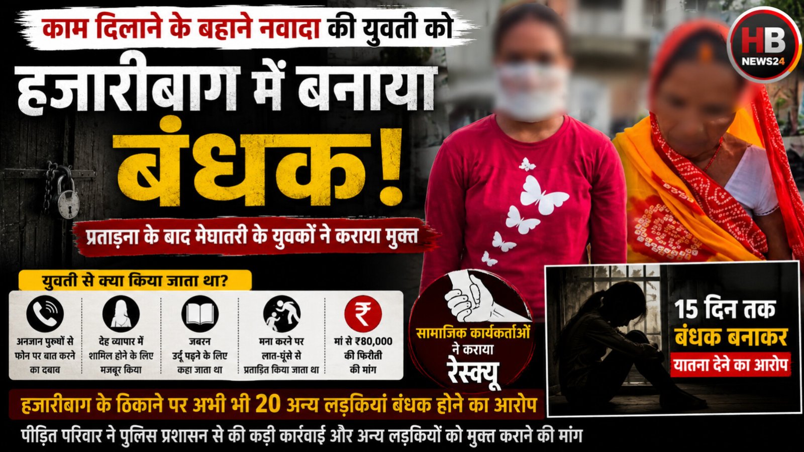 काम दिलाने के बहाने नवादा की युवती को हजारीबाग में बनाया बंधक, मानव तस्करी गिरोह का सनसनीखेज खुलासा