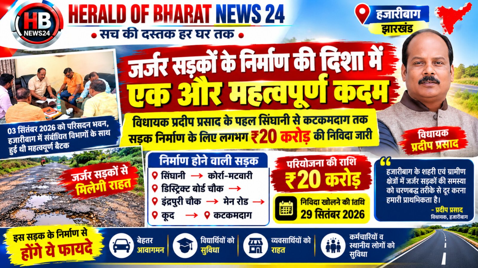 हजारीबाग में जर्जर सड़कों से मिलेगी राहत! सिंघानी से कटकमदाग तक सड़क निर्माण के लिए करीब 20 करोड़ की निविदा जारी