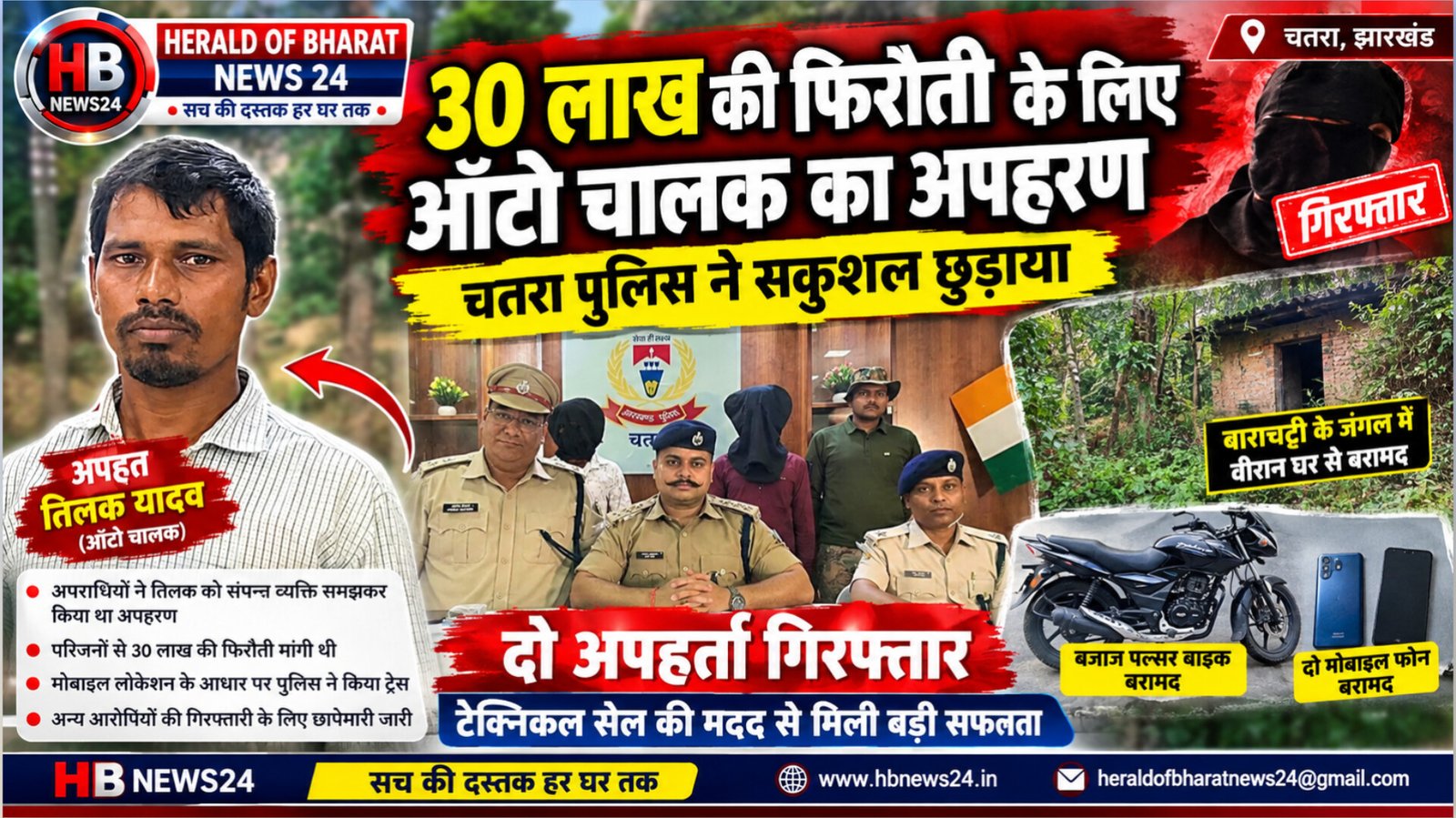 30 लाख की फिरौती के लिए ऑटो चालक का अपहरण, चतरा पुलिस ने सकुशल छुड़ाया